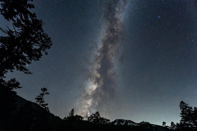 Milky Way Image